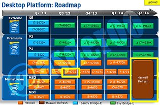 Intel Desktop-Prozessoren Roadmap Q2/2013 - Q2/2014, Teil 1